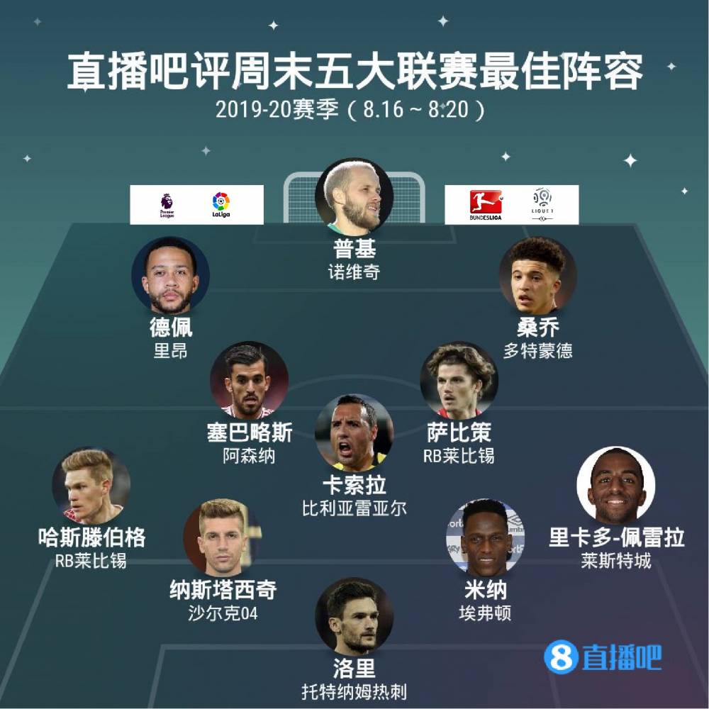 胶着时容易 胶着时容易