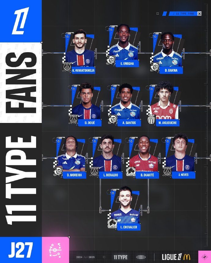 地的球迷 地的球迷