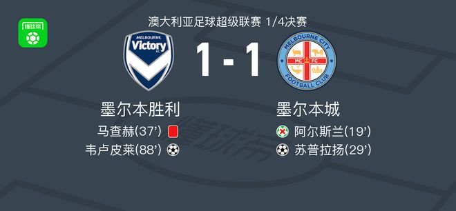 一场竞技的 一场竞技的