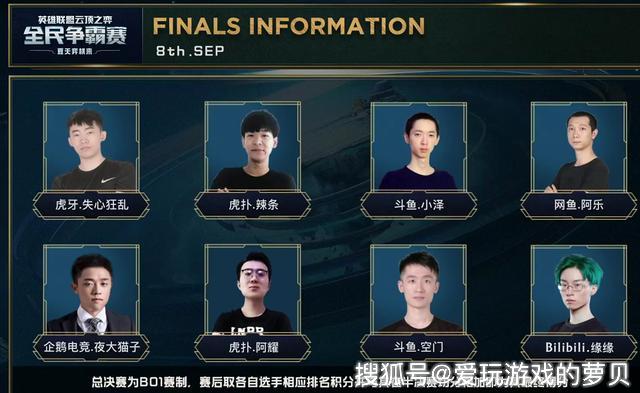 A赛区的某 A赛区的某