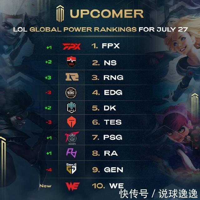 后防线形同 后防线形同