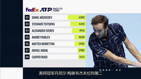 关注的重要 关注的重要