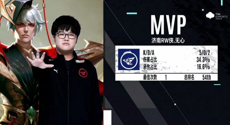 上的新动态 上的新动态